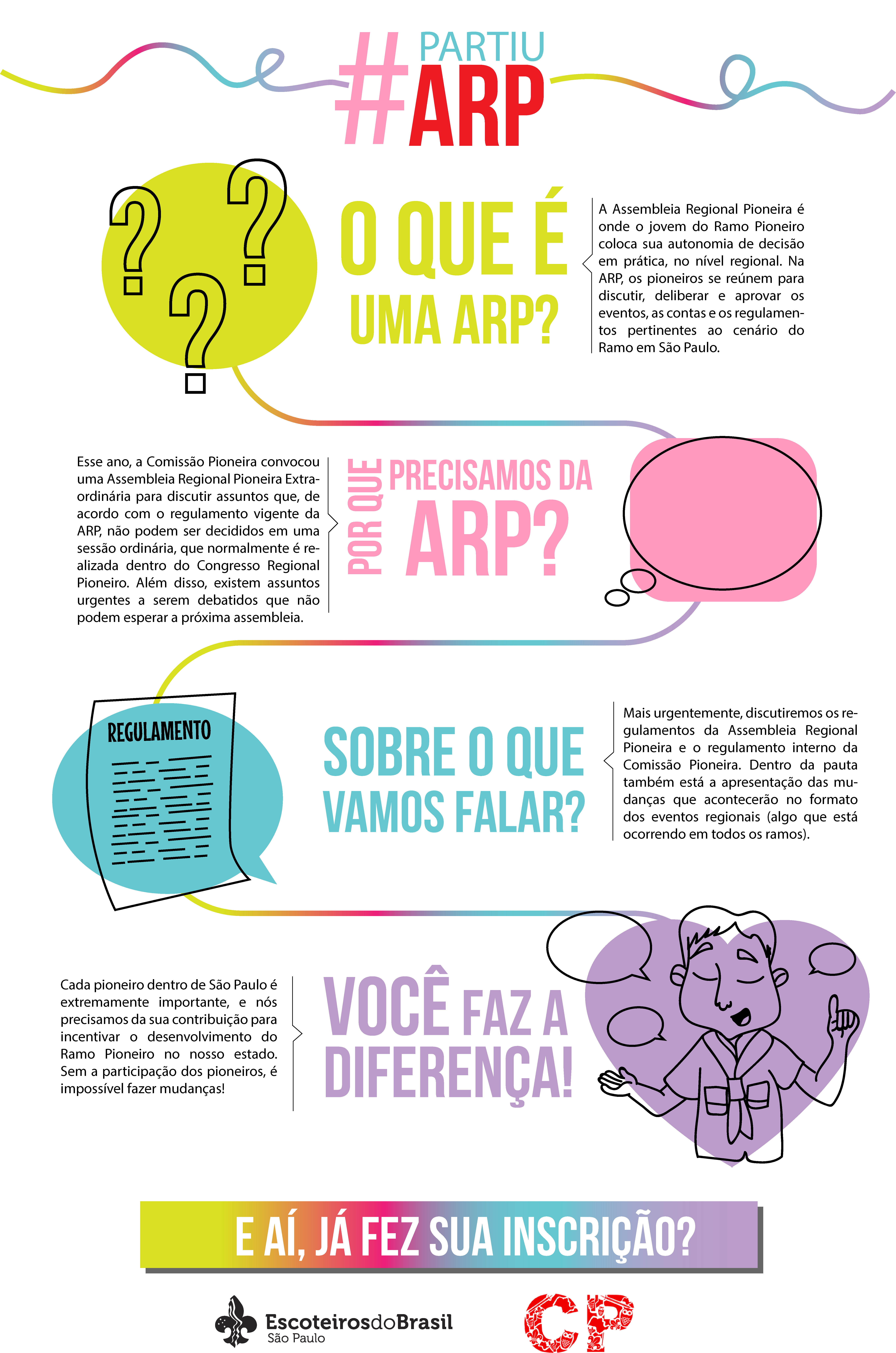 infografico_arp